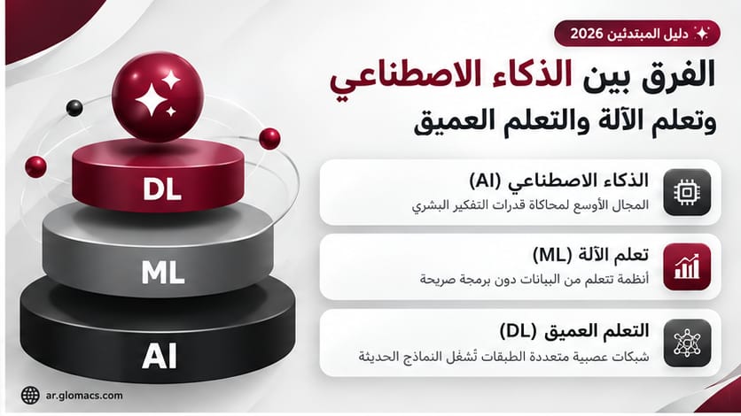  data-description=